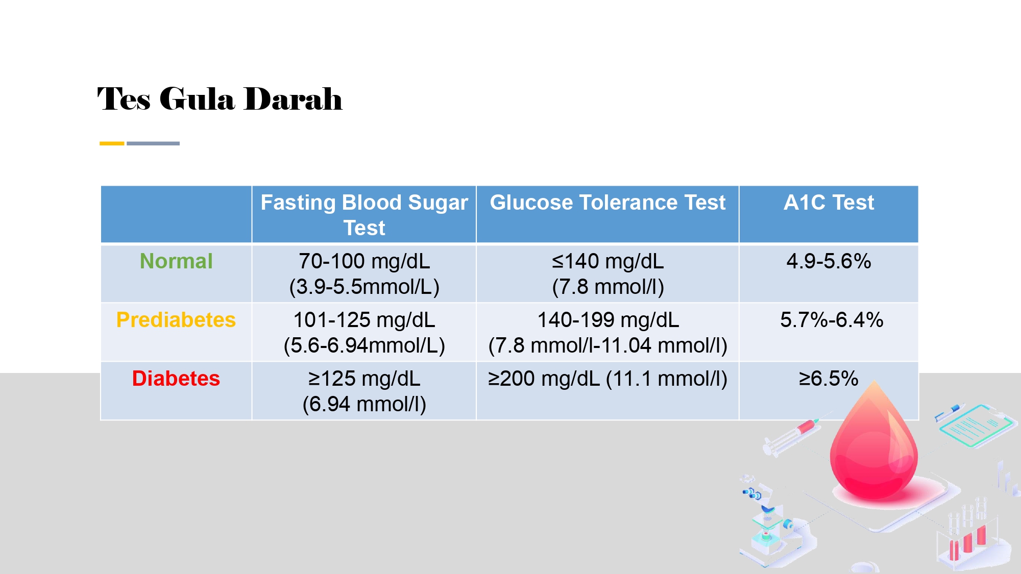 Education content image